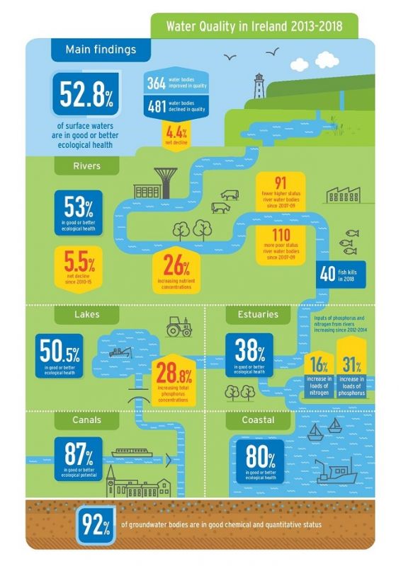 Infographic-Water-Quality (1).jpg